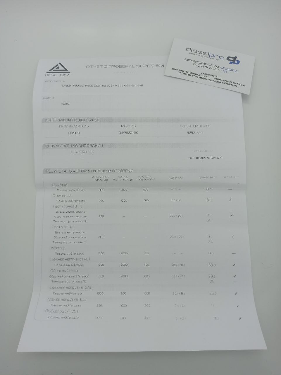 Форсунка Bosch 0 445 120 460 - рисунок
